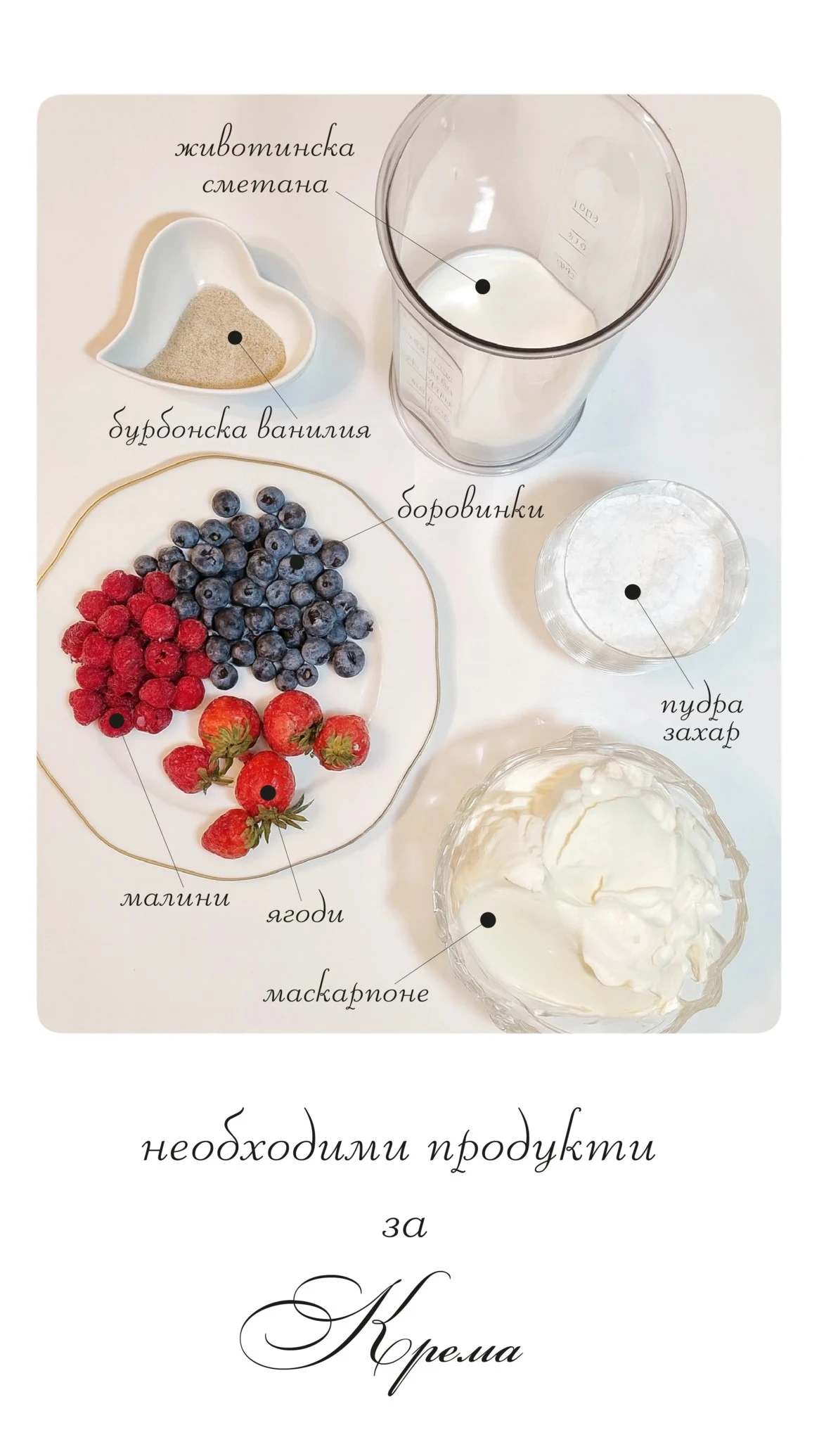 krem-pavlova-produkti
