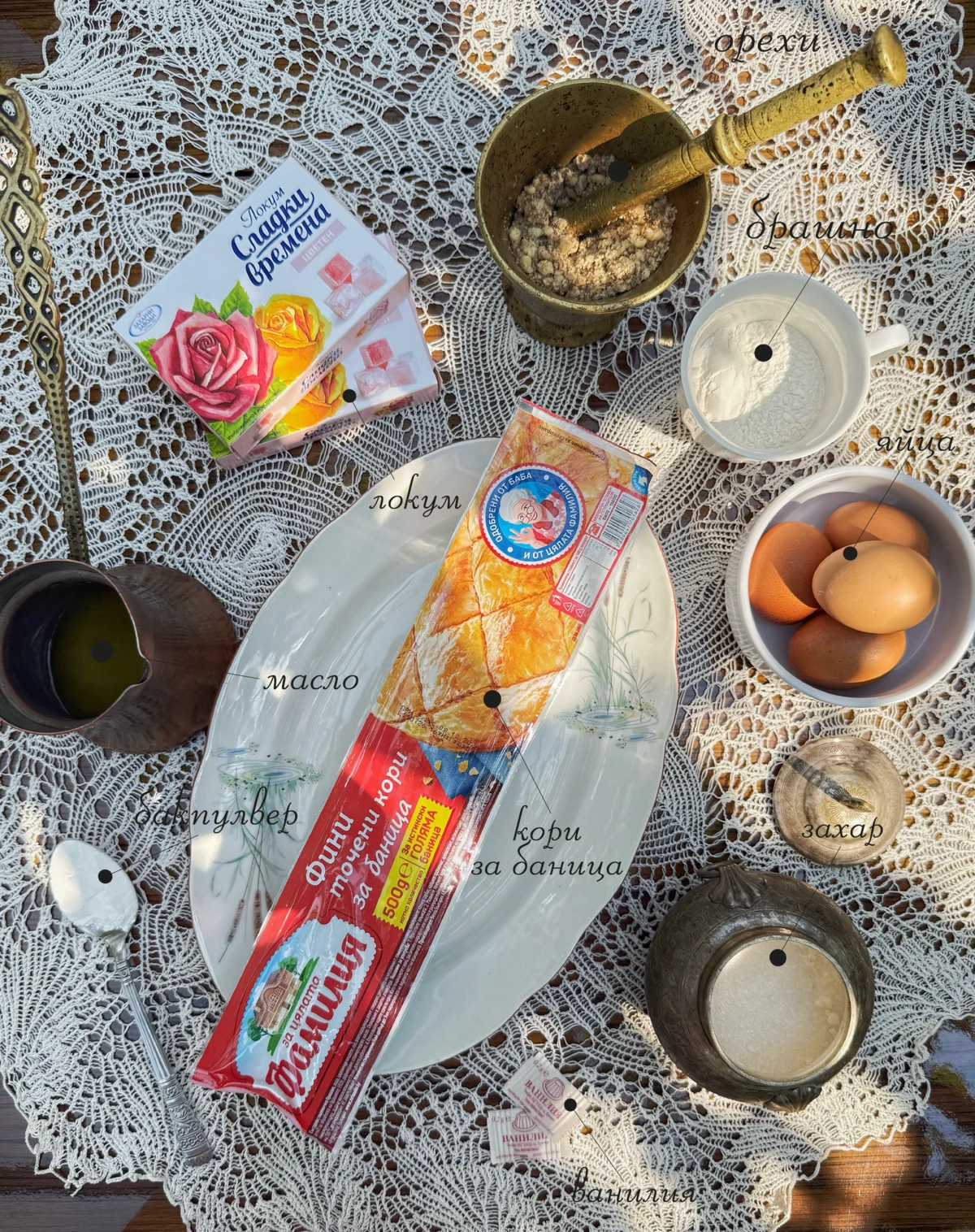 banitsa-lokum-produkti
